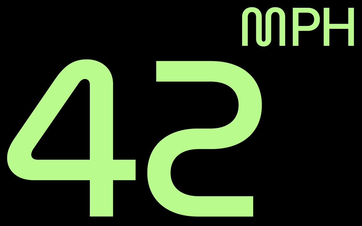 E1 Series